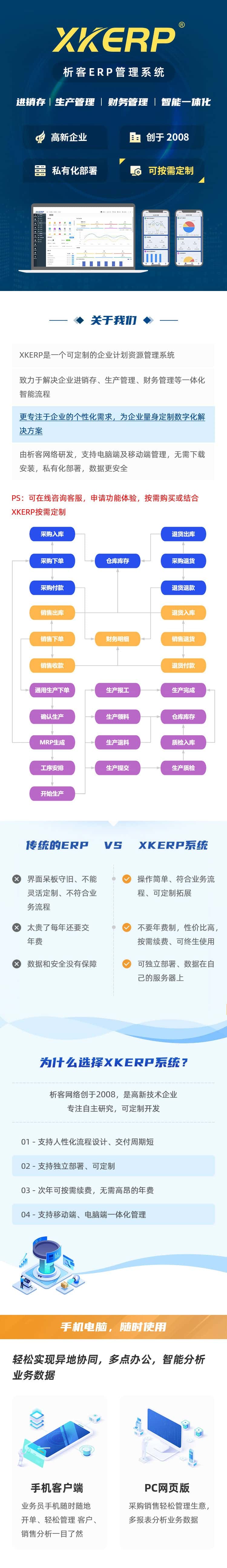 上市集团ERP软件生产MES车间管理系统